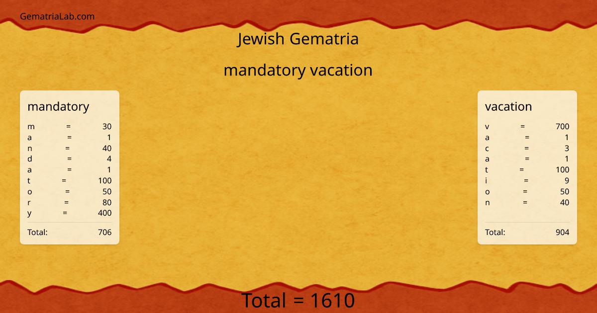 mandatory vacation in jewish Gematria